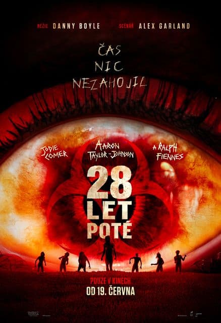 28 let poté