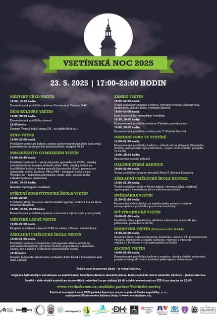 Pásmo animovaných pohádek (Vsetínská noc)